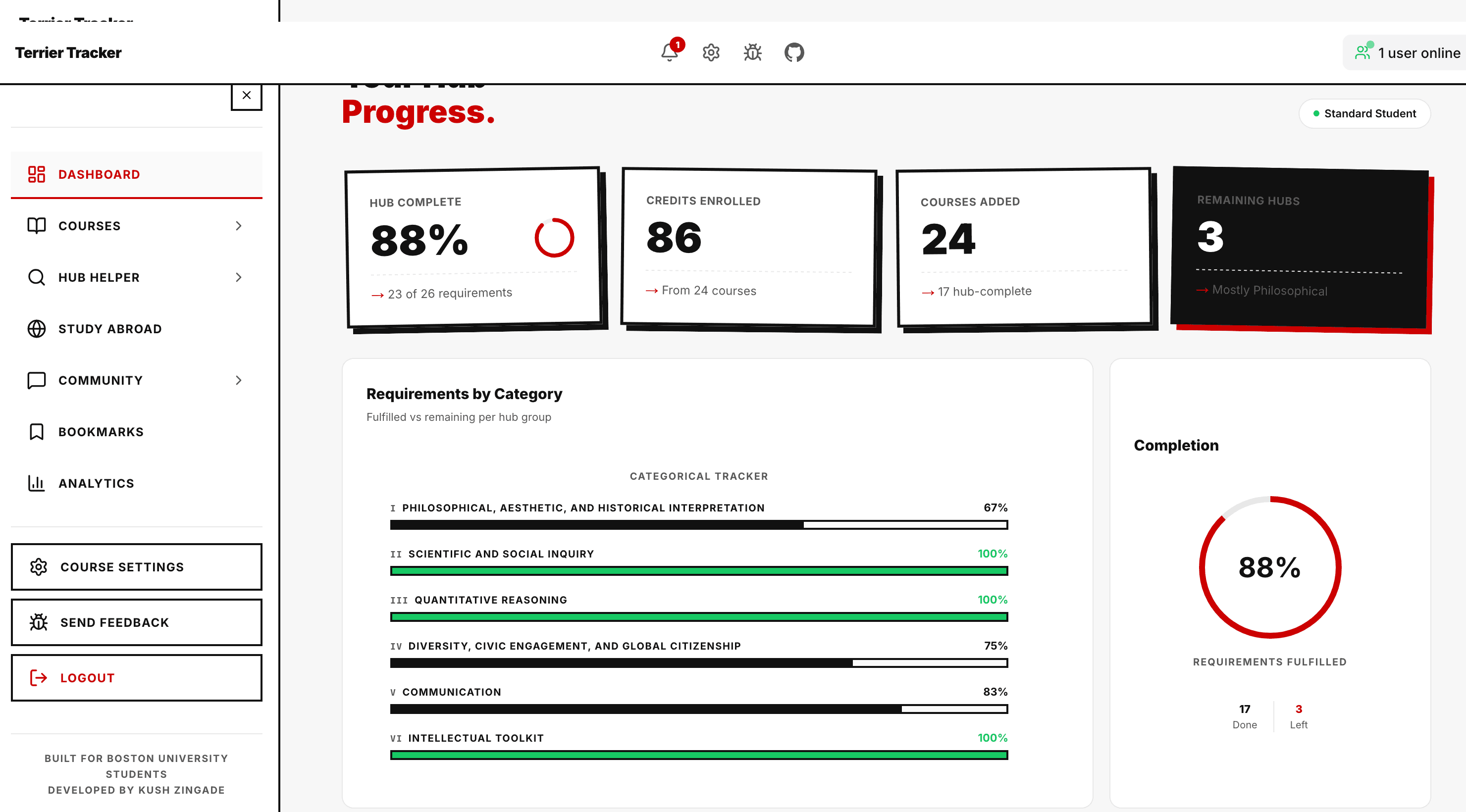 TerrierTracker screenshot